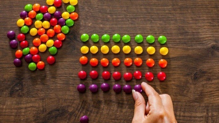Перфекціонізм — що це таке, суть, види, ознаки, причини та приклади. Перфекціоніст - це хто такий?