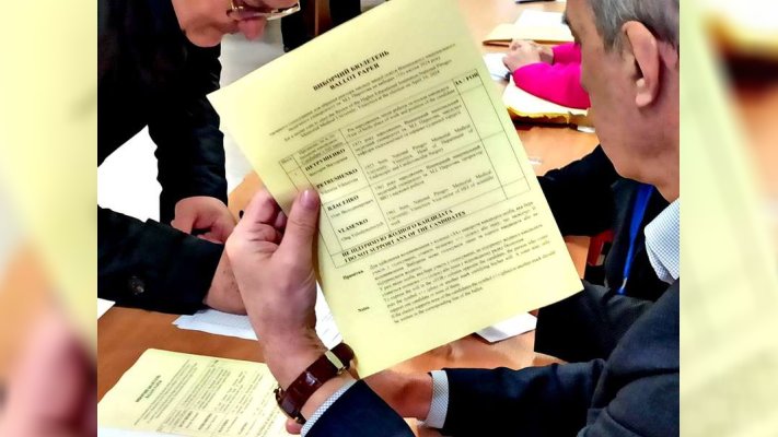 Події, які вразили наших читачів