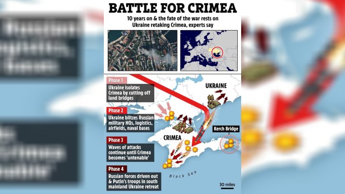 Україна знищить Кримський міст до середини липня, — The Sun
