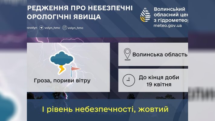 На Волині очікуються пориви вітру та грози