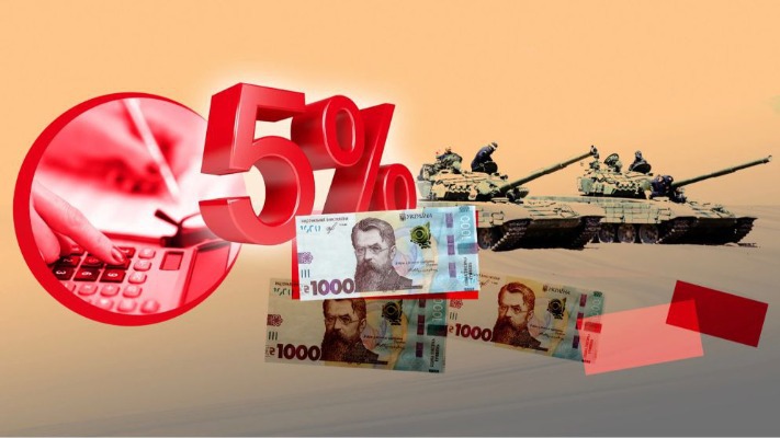 Зарплати, депозити, оренда: хто і з яких доходів має сплачувати військовий збір