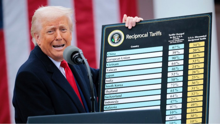 Мита Трампа обвалили продажі 2-х гігантів