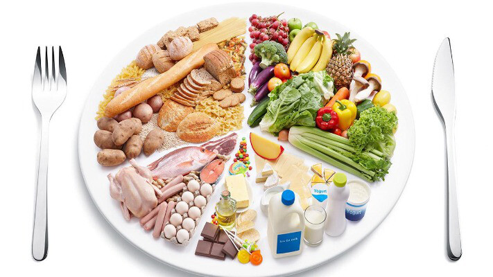 Три ключові групи продуктів для довгого життя