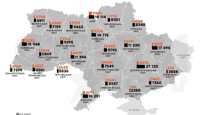 Смертність перевищує народжуваність майже у два рази: шокуюча ситуація по Україні