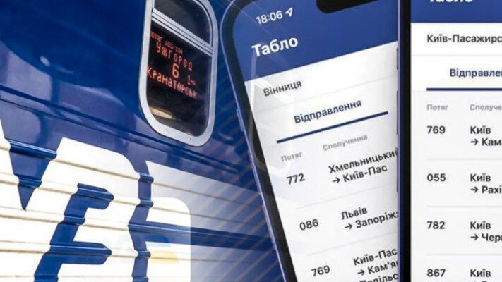 Укрзалізниця подивилась на владу й сама вирішила порушити Конституцію намагаючись загнати всіх в цифровий концтабір