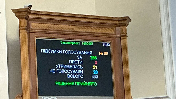 Рада прийняла проєкт бюджету на 2026 рік у першому читанні